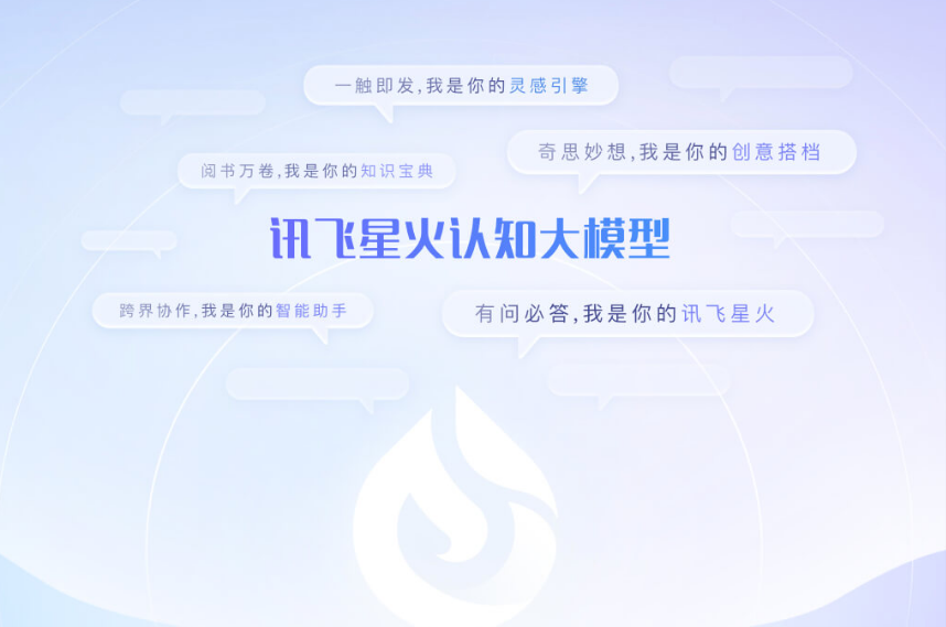 iFLYTEK 定于 1 月 15 日发布先进的 AI 模型 X1