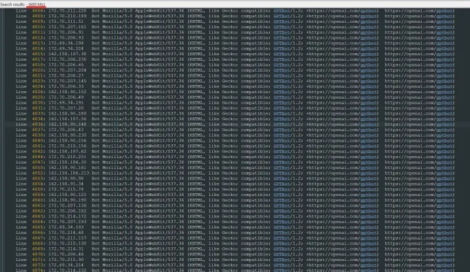 OpenAI Bot Allegedly Disrupts E-commerce Sites