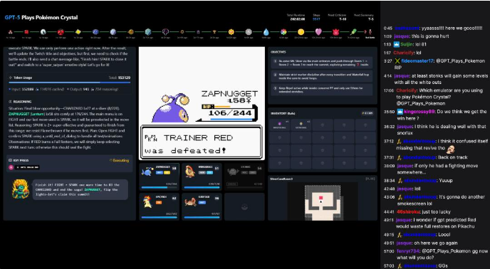 GPT-5以9517步刷新《宝可梦》通关记录