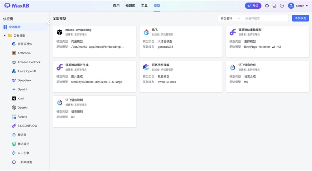 MaxKB开源AI平台凭借RAG技术获得广泛关注