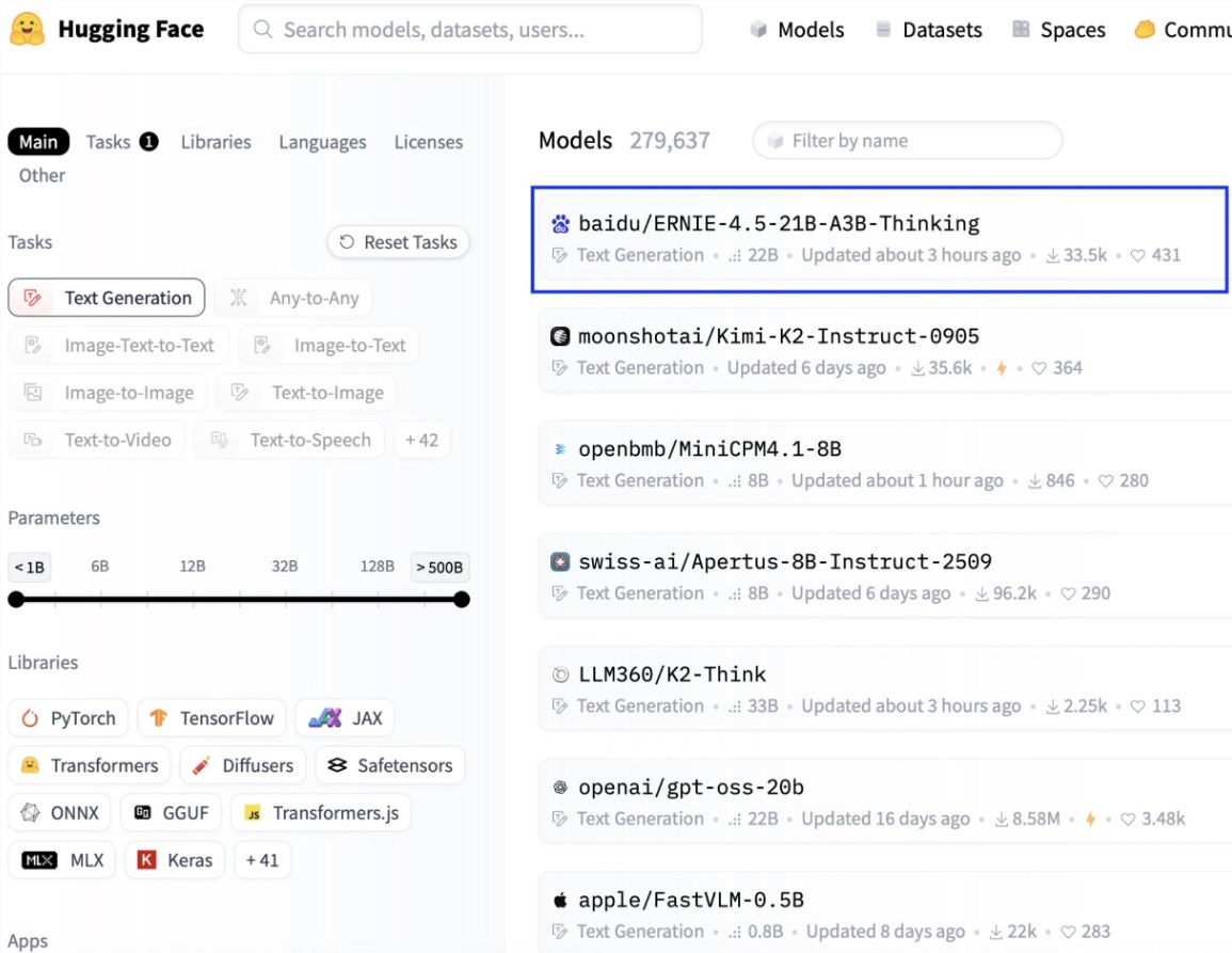 百度ERNIE-4.5模型登顶Hugging Face排行榜