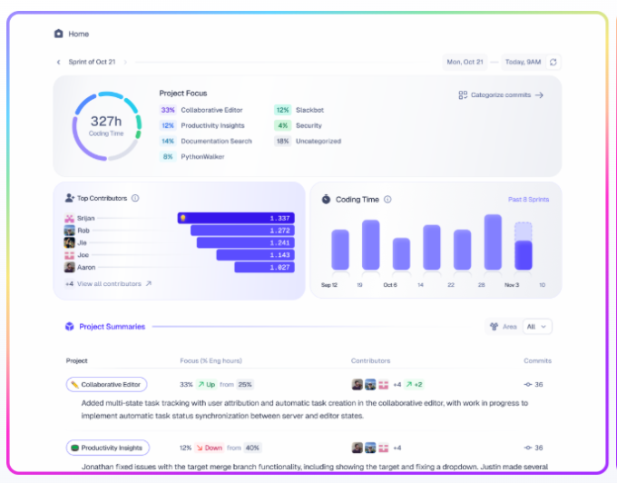 Macroscope AI Tool Launches to Streamline Code Management
