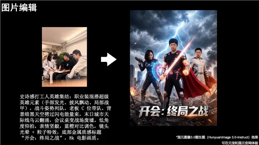 Tencent's New AI Image Editor Thinks Like a Human