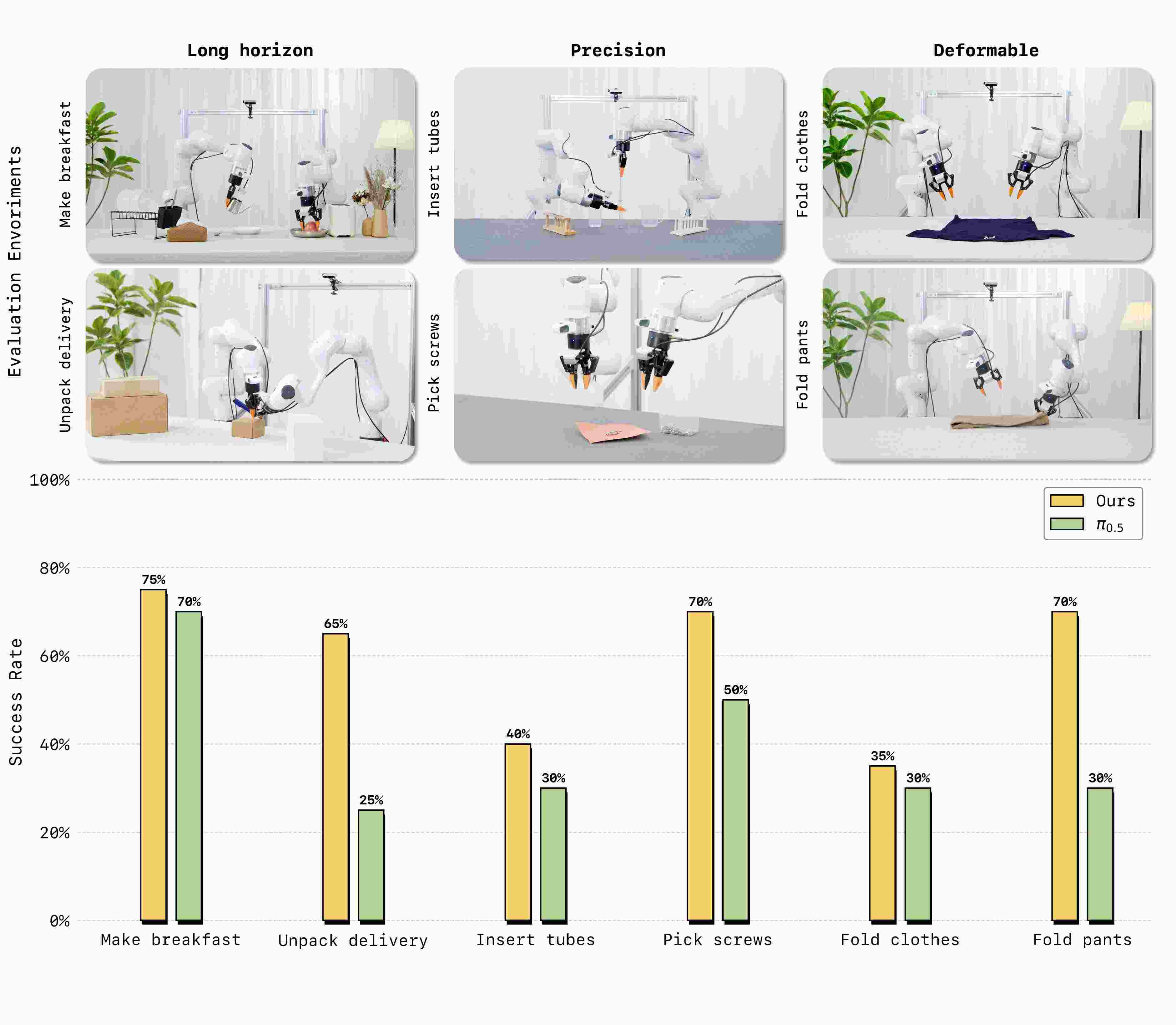 机器人变得更聪明：Antlingbot的新AI让机器像人类一样思考