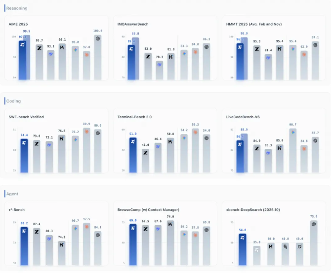 Stepfun's New AI Model Packs Speed and Smarts for Digital Assistants