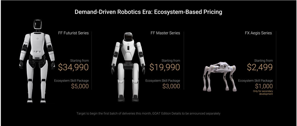 FF Unveils Trio of AI Robots in Bold Move Beyond Electric Cars