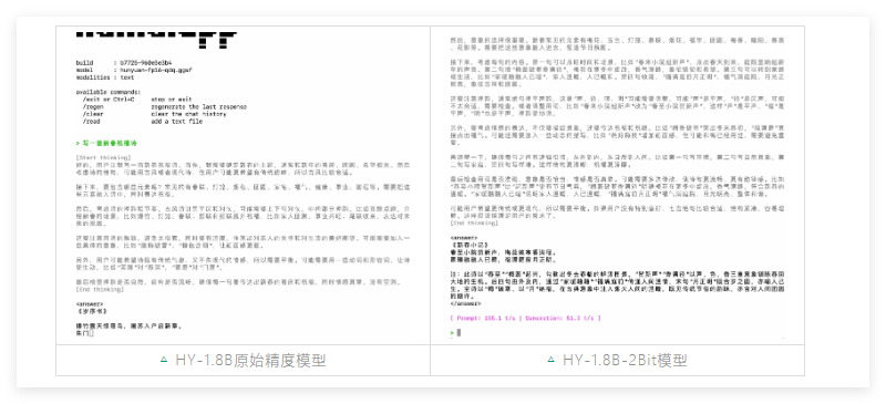 Tencent's Tiny AI Model Packs a Punch with 2Bit Innovation