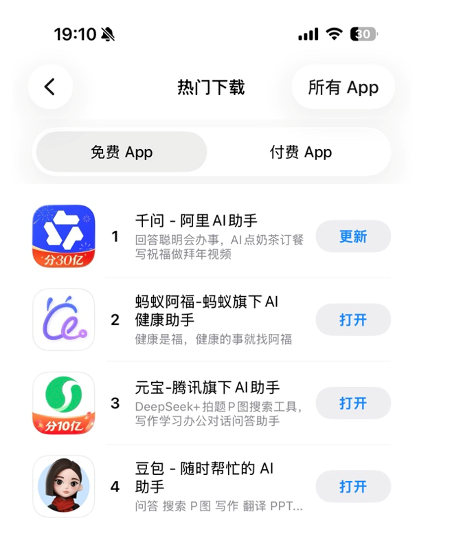 Qwen and Ant Afu Dominate App Store Charts Amid Health Campaigns