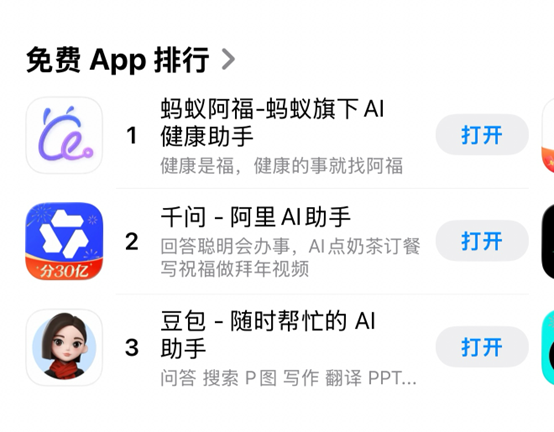 Ant Afu Tops App Store as Health AI Goes Viral During Spring Festival