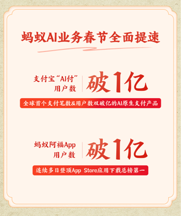 蚂蚁集团AI服务在春节期间达成重大里程碑