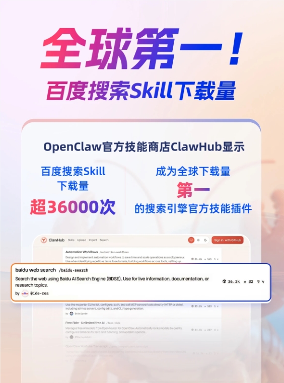 Baidu's Search Plugin Dominates ClawHub with 36K Downloads