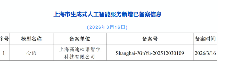 Shanghai's AI Milestone: 150 Generative Models Now Registered