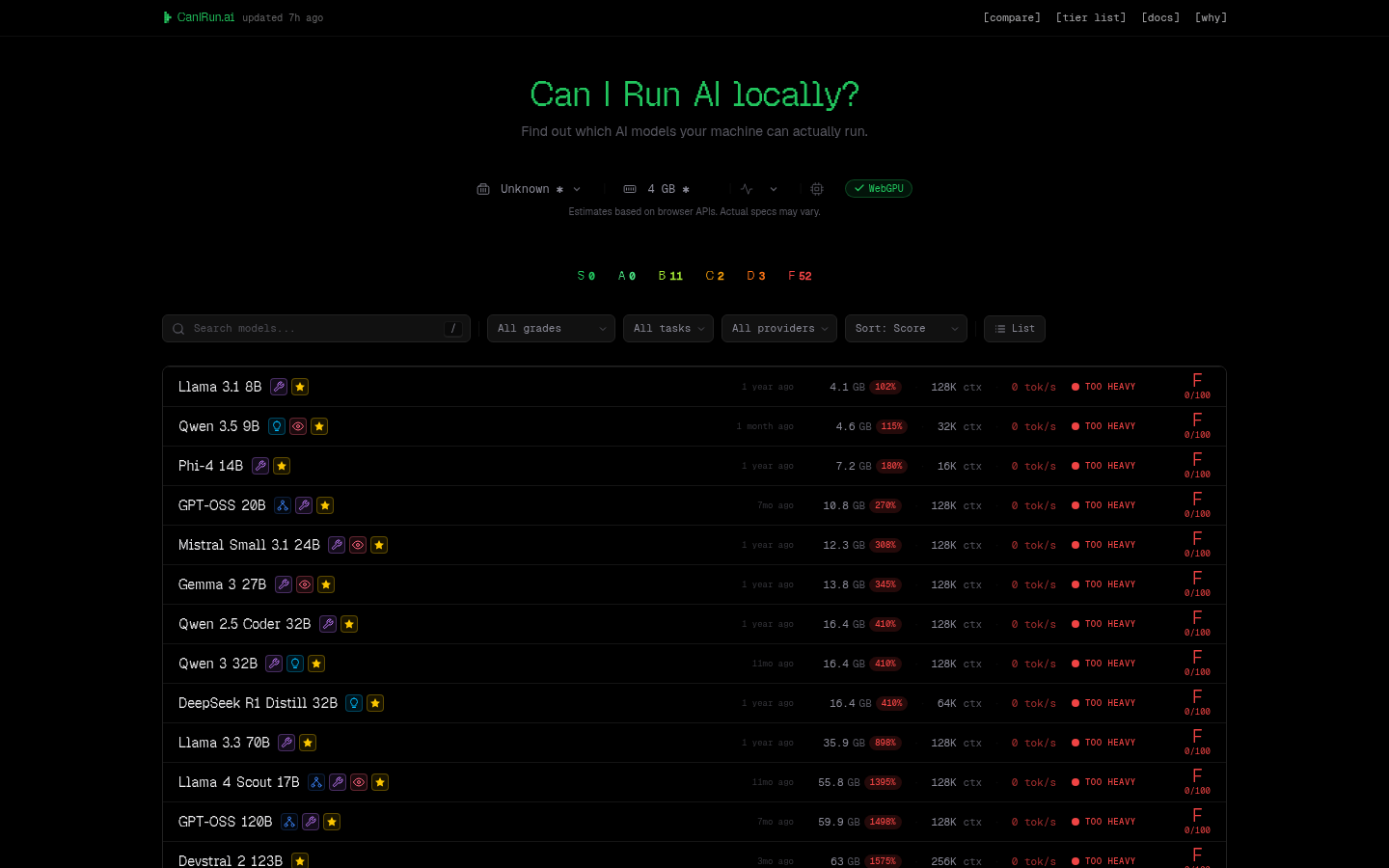 CanIRun.ai: Your AI Model Compatibility Checker
