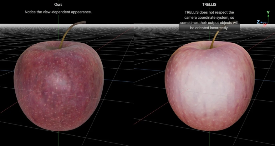 Apple's LiTo AI Turns Photos Into 3D Worlds With Stunning Lighting