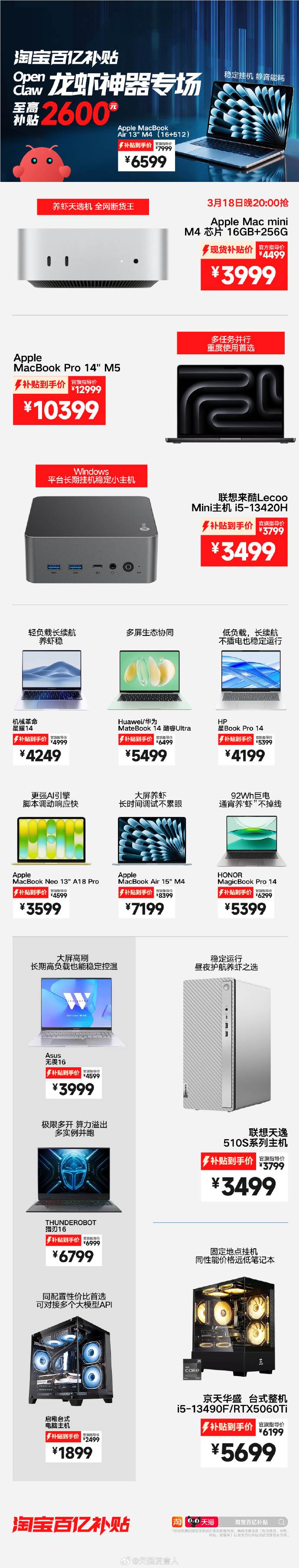 淘宝AI硬件补贴大促：Mac mini直降至3999元
