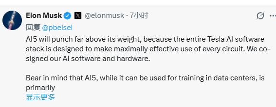 Tesla's AI6 Chip Set to Redefine Edge Computing with Double the Power