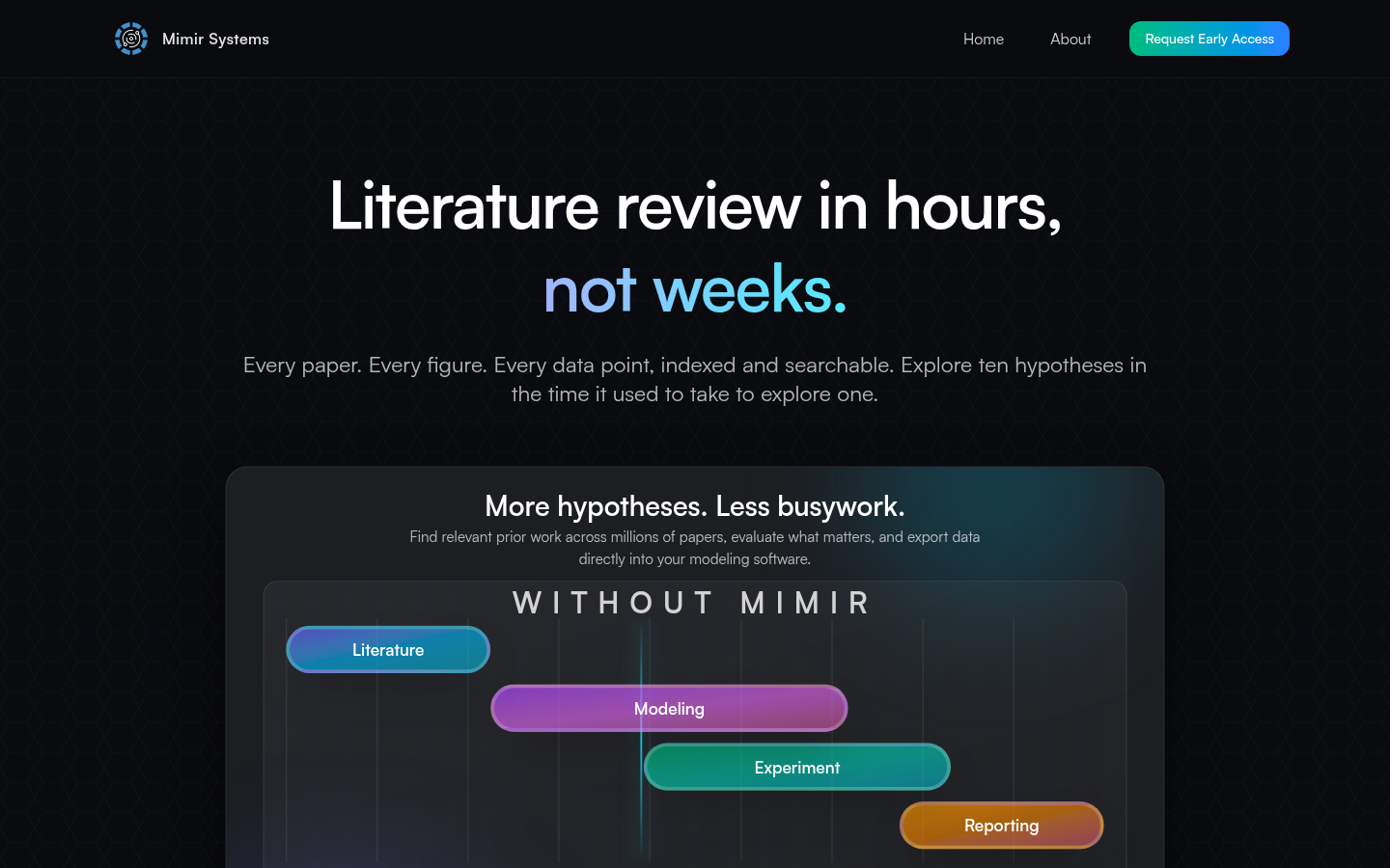 Mimir Systems: Your AI-Powered Research Assistant