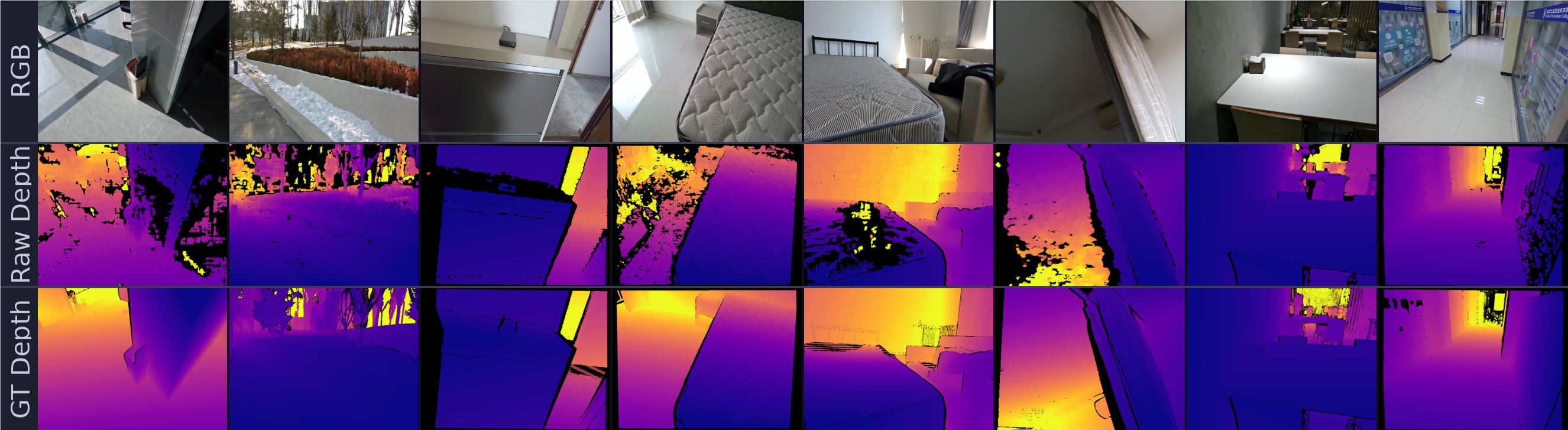 蚂蚁森林发布2.7TB超大深度数据集,助力AI视觉研究