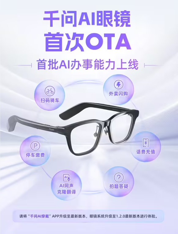 Qwen AI Glasses Get Smarter: New Update Brings Real-Time Translation and Shopping Features