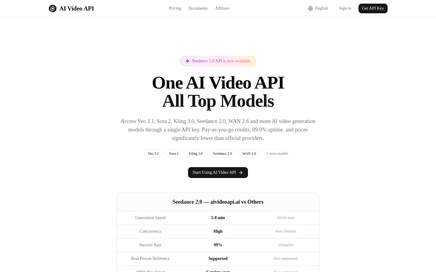 Streamline Your Video Creation with AI Video API