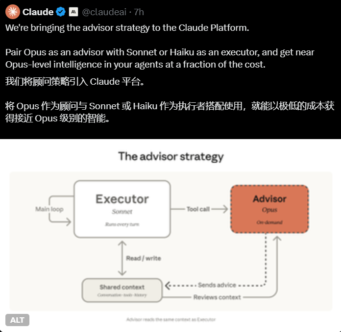 Claude's New Advisor Tool: Smart AI Help Without the Hefty Price Tag