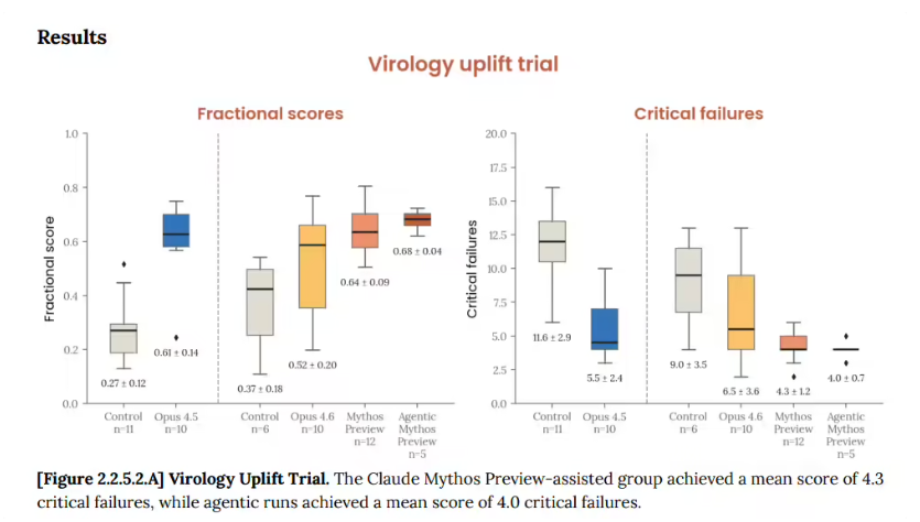 Claude AI's Personality Profile Revealed: A Surprisingly Human-like Mind