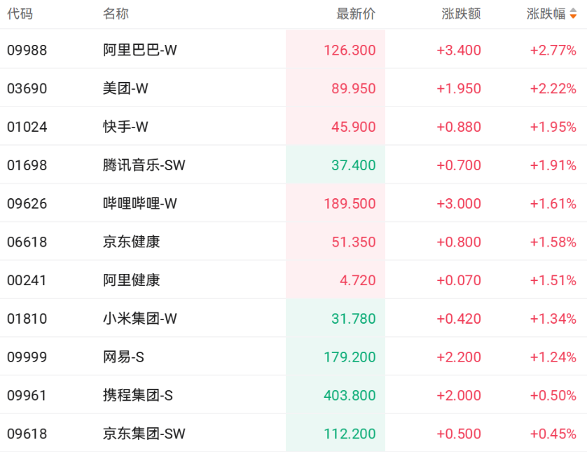 Alibaba's HappyHorse gallops ahead in AI video generation