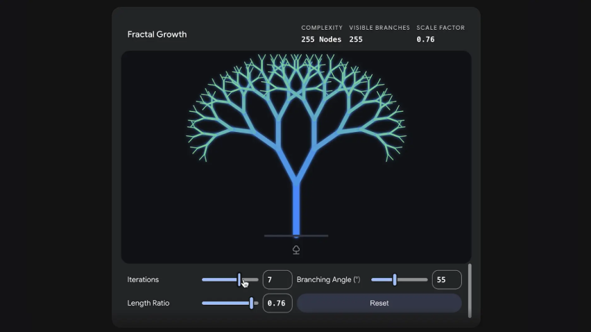 Google Gemini Brings Science to Life with Interactive 3D Models