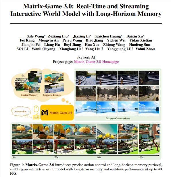 Skywork AI's Matrix-Game 3.0 cracks the code for seamless AI video worlds