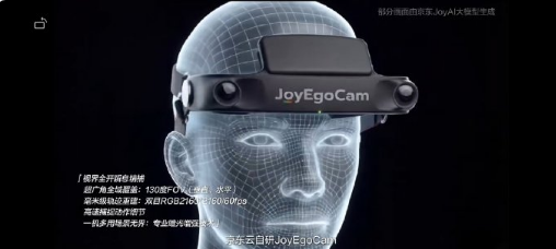 JD.com Unveils Game-Changing AI Camera for Next-Gen Robotics
