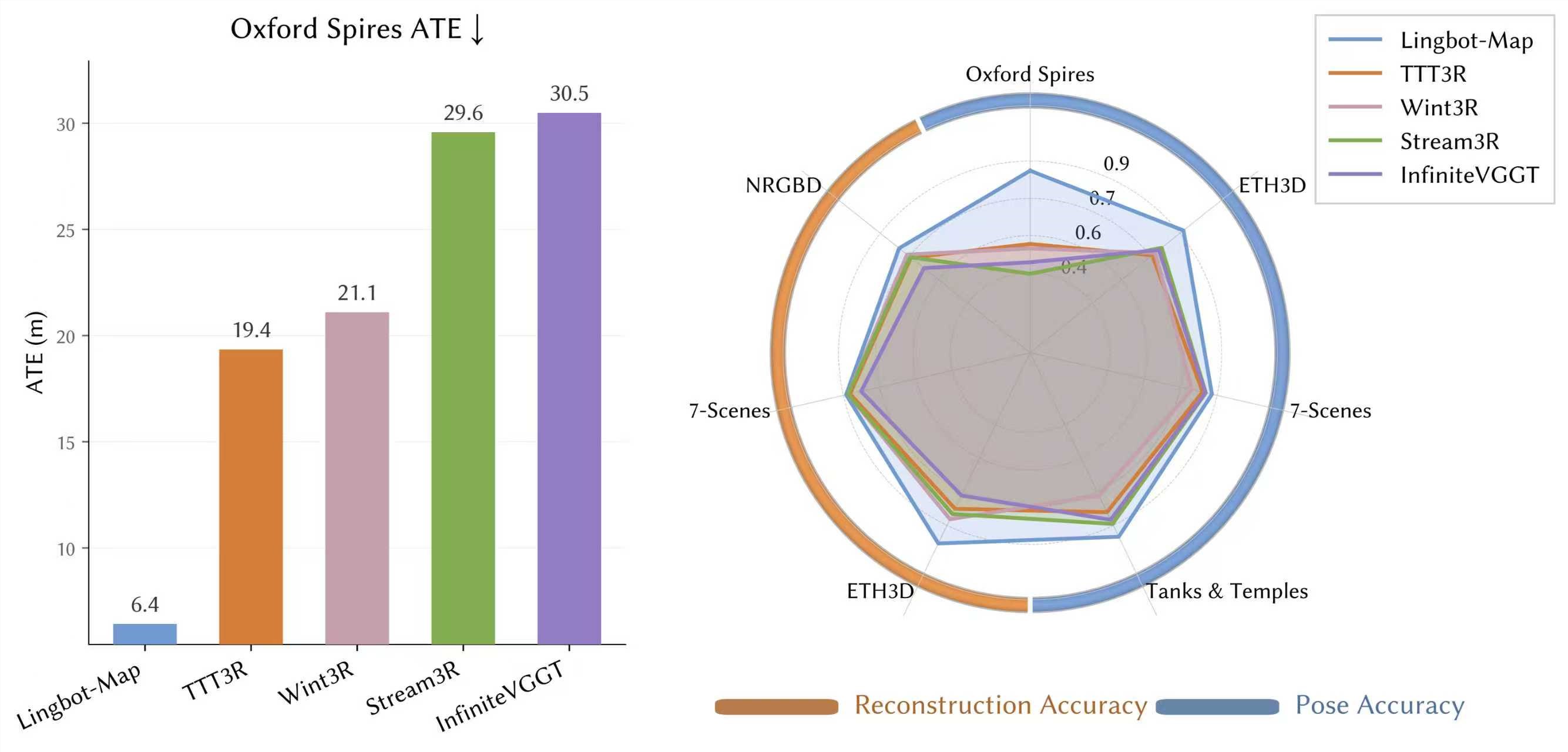 Ant Group's Lingbo Tech Open Sources Breakthrough 3D Mapping Tool