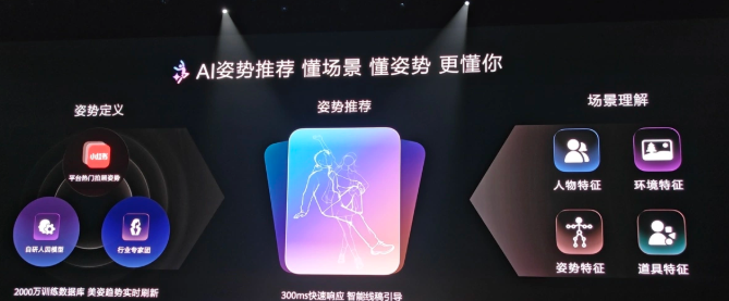 Huawei's XMAGE Smart Shot: Your AI-Powered Photography Coach