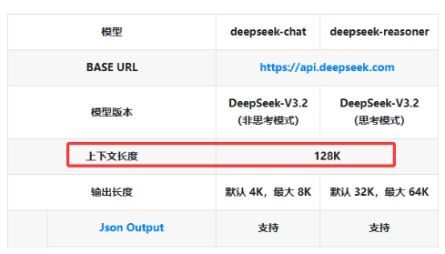 DeepSeek API现可像人类一样处理百万级token对话