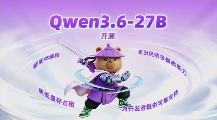Alibaba's Qwen3.6-27B: A Small AI Model That Packs a Big Punch
