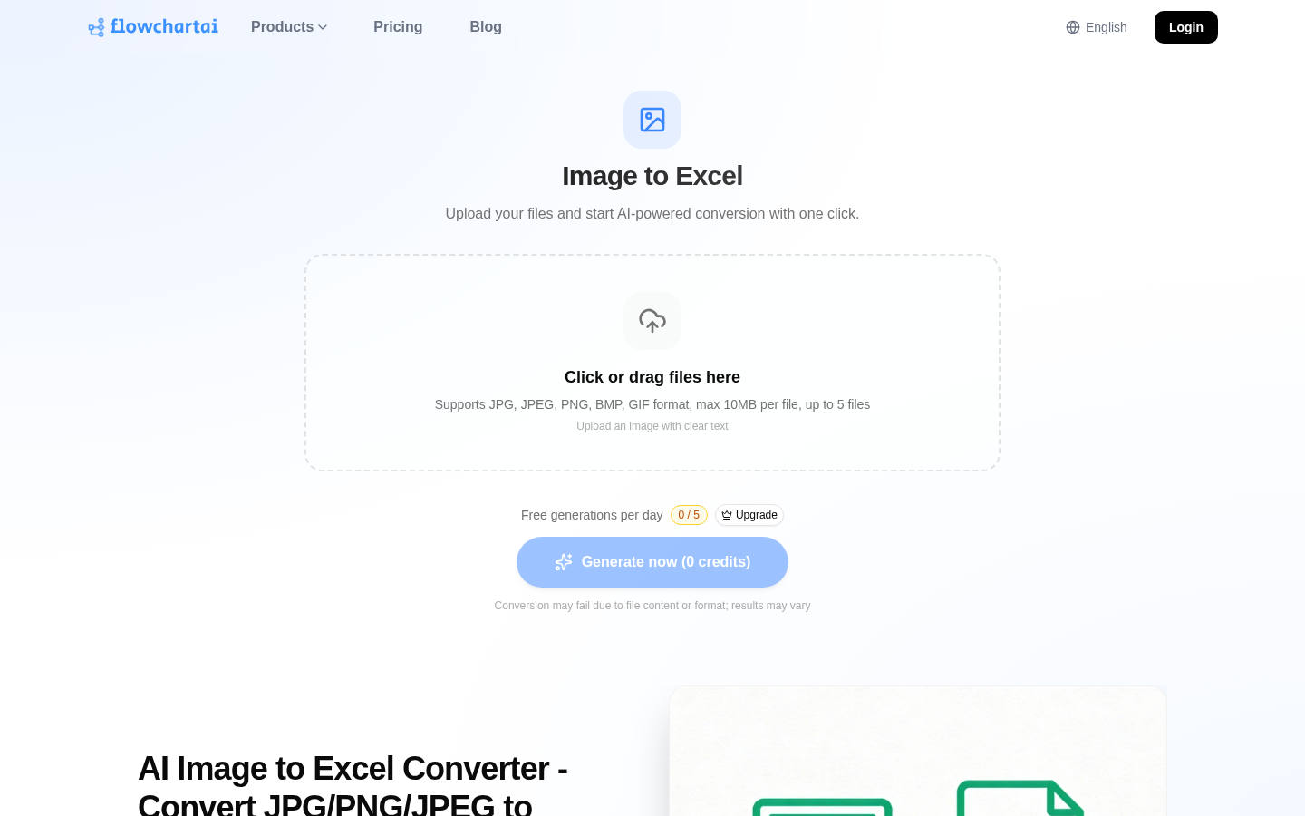 Effortlessly Turn Photos into Excel Tables with FlowChartAI