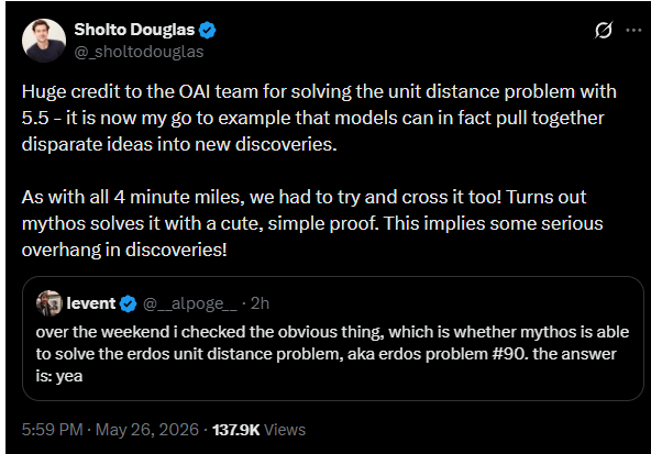 AI Breakthrough: Claude Mythos Cracks Century-Old Math Puzzle