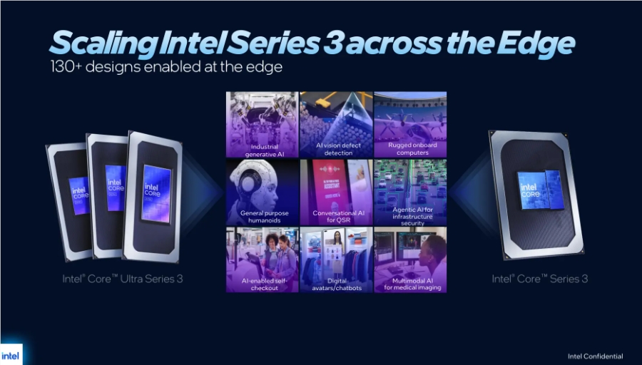 Intel's Game-Changer: OpenVINO Bridges AI and Physical Worlds for Robotics