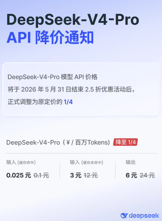 Tencent Cloud Slashes AI Model Prices by Up to 97.5% in Major Shakeup